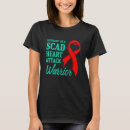 Recherche de scad tshirts Guerrier