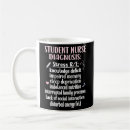Search for nurs mugs Medical