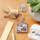 Search for vector pattern keychains Nature