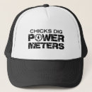 Recherche de creusement casquettes Pour tous