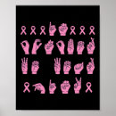 Recherche de breast cancer art Soutien