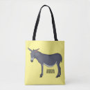 Recherche de ânes sacs Animal