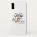 Search for owl design iphone cases Bird