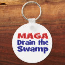 Search for swamp keychains Blue