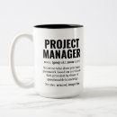 Search for managers birthdays mugs Occupation