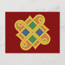 Search for knotwork postcards Celtic knot