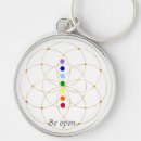 Search for sacred geometry keychains Symbol