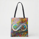 Search for autism bags Asperger's