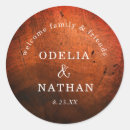 Search for wood grains stickers Couple