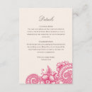 Recherche de rangoli invitations Indien