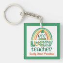 Recherche de école porteclés Teacher