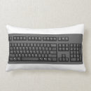 Recherche de de clavier coussins Technologie
