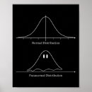 Search for distribute posters Normal