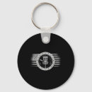Search for precision keychains Basket target