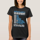 Recherche de alopécie tshirts Guerrier