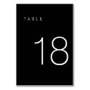 Search for 18 table cards Minimalist