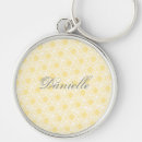 Search for yellow flowers keychains Girly