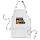 Search for cures aprons Awareness