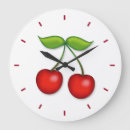 Search for pie clocks Fruit