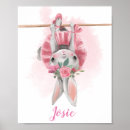 Recherche de ballerina chambre enfant posters Danseuse