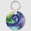 Recherche de flotte porteclés Bleu