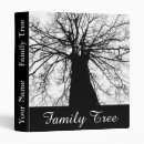 Search for tree binders Black and white