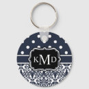 Search for damask monogram keychains Retro
