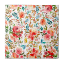 Recherche de peintures de rose rouge carreaux Botanique