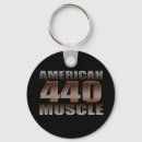 Search for muscle keychains Vintage