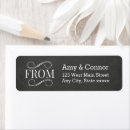 Search for black chalkboard return address labels Typography