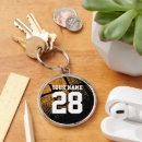 Search for basketball jersey keychains Player