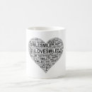 Recherche de word cloud tasses Texte