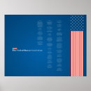 Recherche de nous constitution posters Pour tous