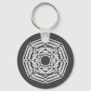 Search for love word keychains Cute