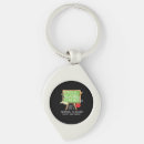 Search for classroom keychains Educator
