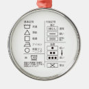 Search for laundry ornaments Iron