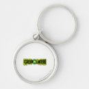 Search for glowing green keychains Hero
