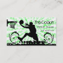 Recherche de basket balls cartes visite Sport