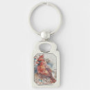 Search for road maps keychains Virginia