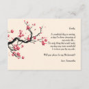 Recherche de aide mémoire Pour tous