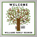 Recherche de reunions posters Humour