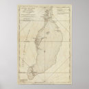 Search for turks posters Islands
