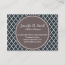 Search for espresso business cards Trendy