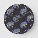 Recherche de lézards horloges Caméléon