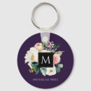 Search for exclusive keychains Trendy