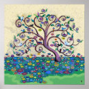 Recherche de klimt posters Fleurs