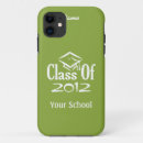 Search for college grad iphone cases High school