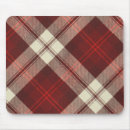 Search for highlander mousepads Celtic