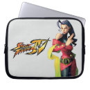 Search for capcom cases Ken