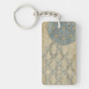 Search for floral decor keychains Botanical